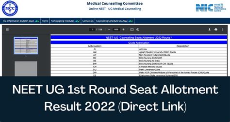 Rajasthan NEET UG 2024 Round 1 Seat Allotment Result Today .